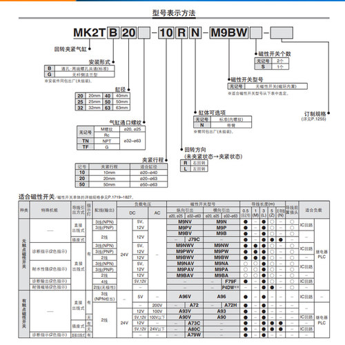 SMC回转夹紧双导轨气缸MK2TB/G20/25/32/40/50/63-10-20-50L/RN