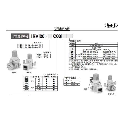 SMC原装 IRV10/IRV20-C06/C08/C10/LC06/LC08/LC10-BG 真空减压阀