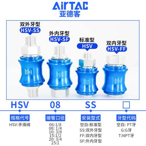 原装亚德客气动手滑阀滑动开关手推阀泄气阀HSV06 08 10 15 20 25
