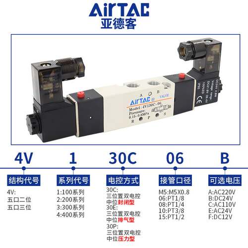原装亚德客三位五通电磁阀220v换向气阀4V130C-06 4V130E-06 24v