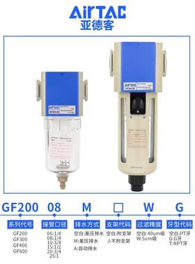 亚德客气源处理油水分离器GF200/300/400/600减压阀调压阀过滤器