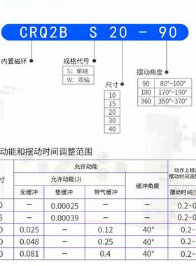 SMC薄型摆动气缸CRQ2B/CDRQ2B缸径10/15/20/30/40-90C/180C/360C