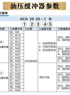 亚德客AirTAC油压缓冲器ACJ1007 ACJ1210 ACJ1412 ACJ2020/2525 N