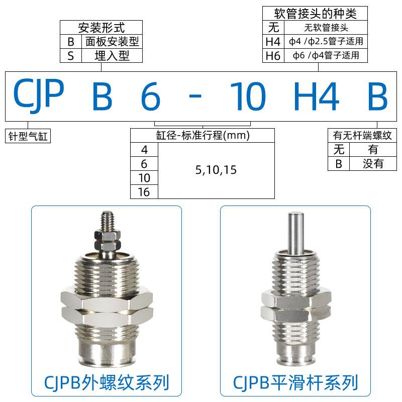 SMC微型外螺纹针形气缸CJPB气动小型单动缸6/10/15-5*10X15X20-B