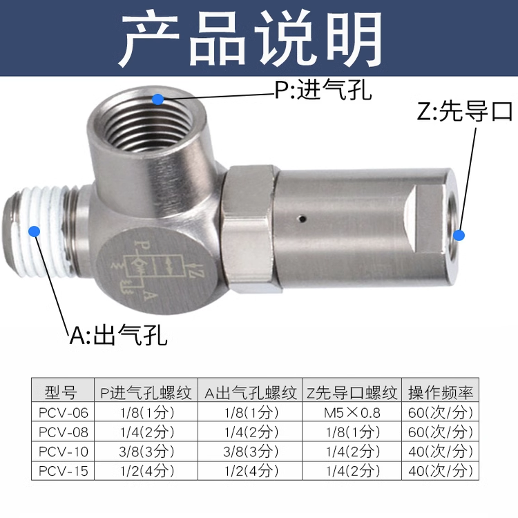 亚德客型诱导止回阀气动断气保压逆止阀PCV08/06/10F单向阀PCV15