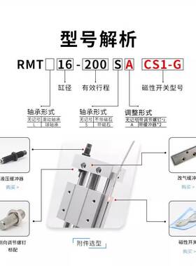 亚德客偶合无杆气缸RMT16/20*100X150X200X250X300X400X500S-SA磁