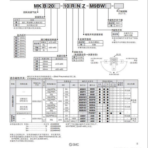 SMC MKB32-10LZ/20LZ/30RNZ/50 MKA25 MK2B63 40 12 LNZ RZ16气缸