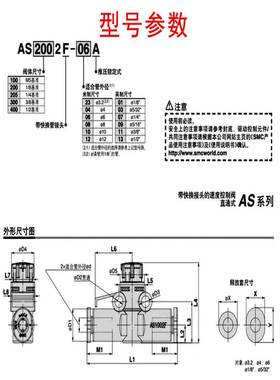 SMC节流阀AS1002F/AS2002F/AS2052F管道调节阀AS3002F-04-06-08A