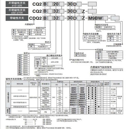 SMC CQ2 CQ2B CDQ2B25-5-10-15-20-25-30-35-40-D-C-Z薄型气缸
