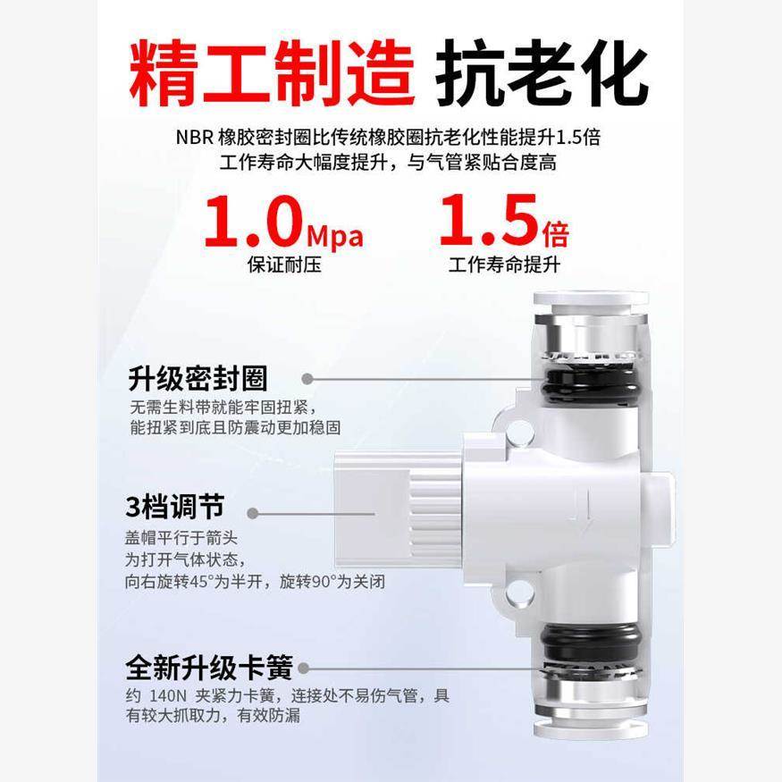 气动气管手动开关管道阀门HVFF快插接头PHV/VHK2-4F-4-6-8-10-12B