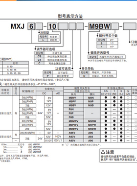SMC原装小型滑台气缸MXJ8-20/MXJ6L-10/MXJ4-5C-15-CS-CT-P