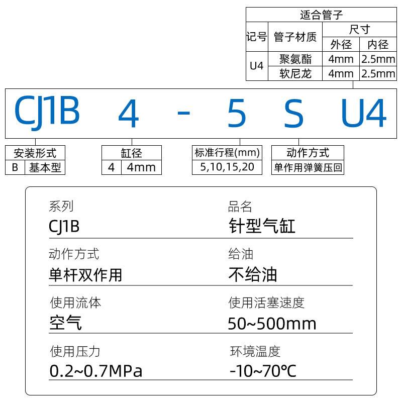 SMC针型单动气缸CJ1B4-5SU4 CJ1B4-10SU4 CJ1B4-15SU4 CJ1B4-20SU