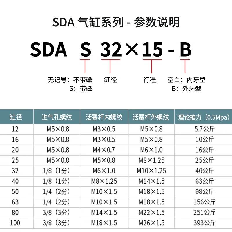 亚德客型气缸薄型SDA63/80/100X5/10/15/20/25/30/40/50*60