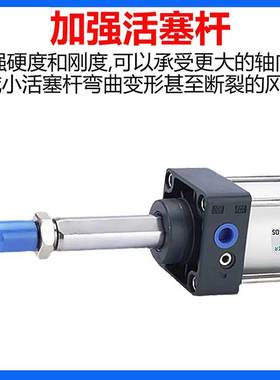 亚德客杆不旋转型标准气缸SCK32/40/50/63/80/100/125X25X75X150S