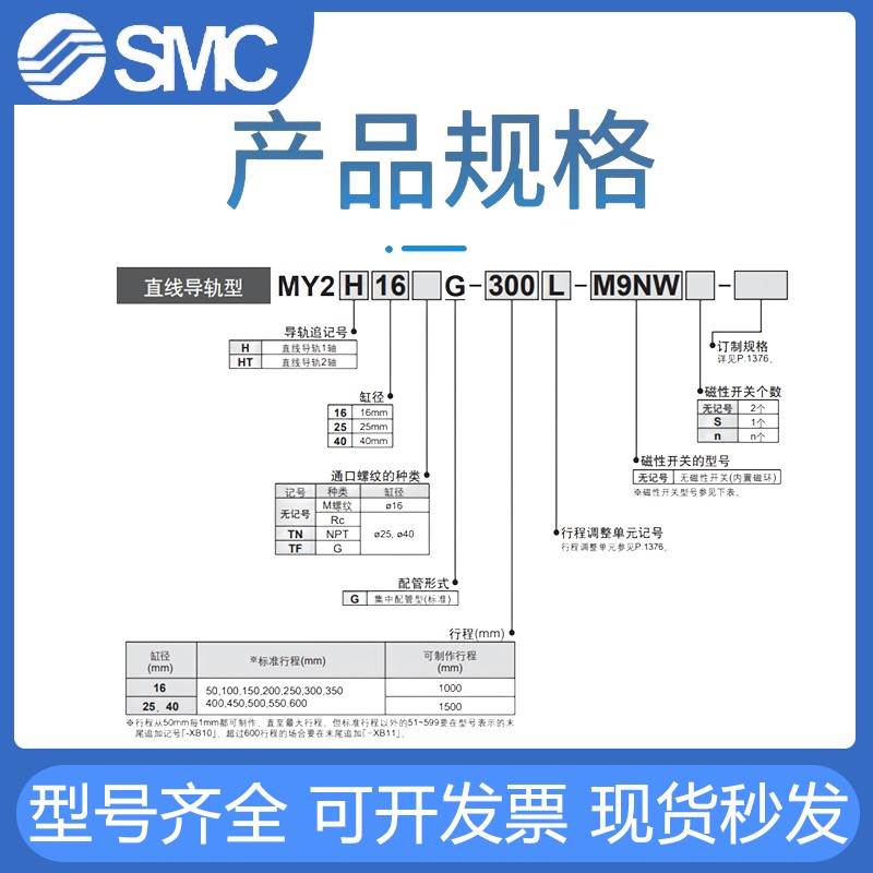 SMC机械式无杆气缸MY2H/MY2HT16/25G-100200300500400600700800LH