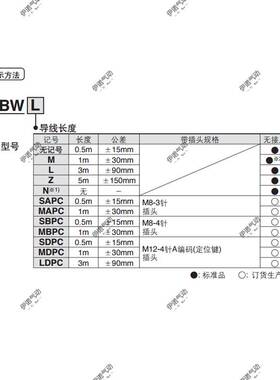SMC原装磁性开关D-M9PSAPC D-M9PSBPC D-M9NSDPC D-M9NMBPC D-M9B