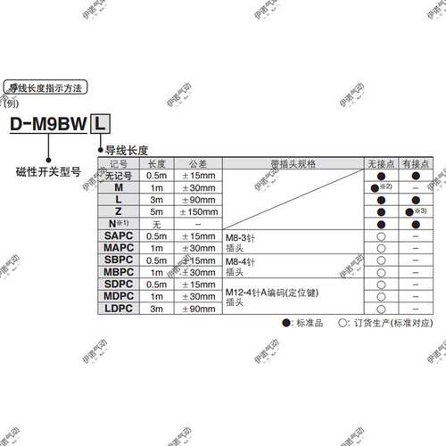 SMC原装磁性开关D-M9PSAPC D-M9PSBPC D-M9NSDPC D-M9NMBPC D-M9B
