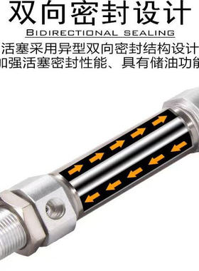 亚德客MF/MSF/MTF迷你气缸20/25/32/40X10X15X30X50X60X75X200SCA