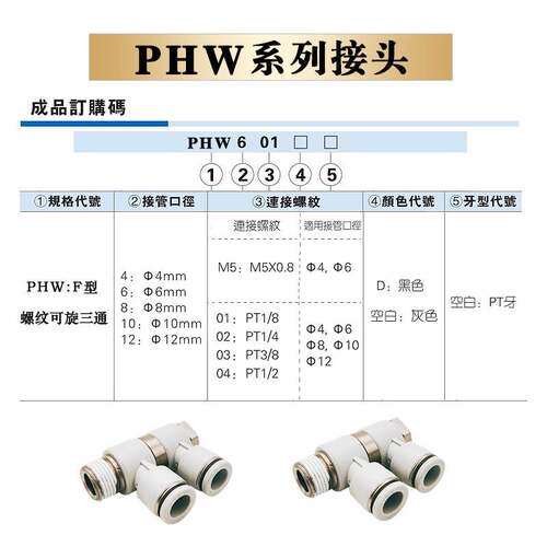 原装亚德客接头PHW801 802 803 PHW1002 1003 1004 601 602 1204