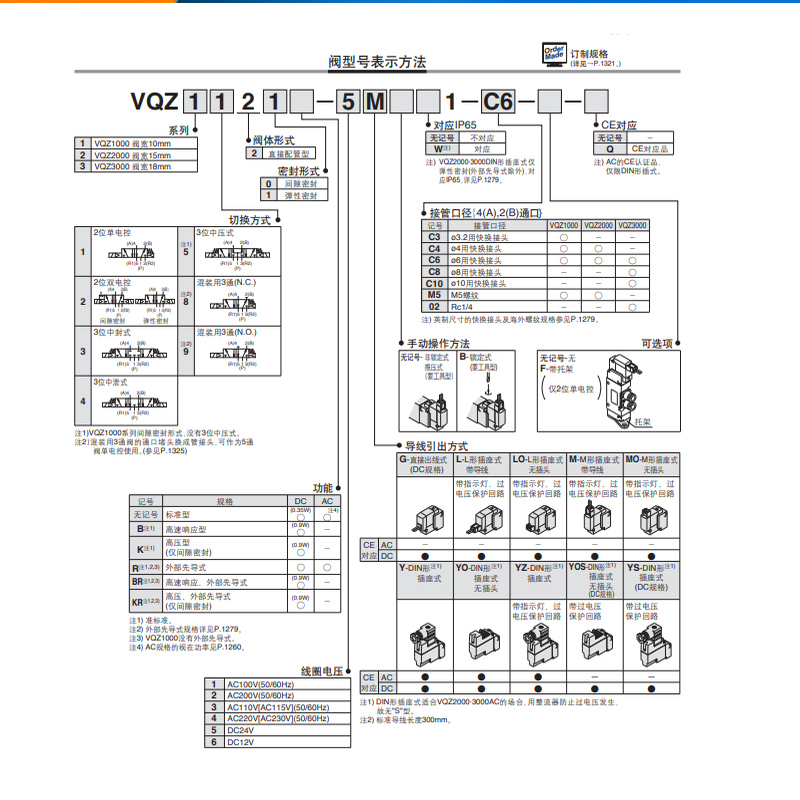 SMC5通先导式电磁阀VQZ1121/VQZ2121-5L/5L1/5M/5M1-M5/C4/C6-F