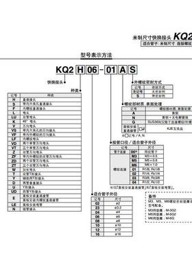 SMC接头KQ2L06-M5A KQ2L04-01AS/08/10/12-00A N/02/03AS气管弯通