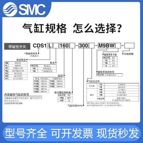 SMC大推力气缸CS1B/CDS1B125/140/160/180/250-50-75-300-400-600