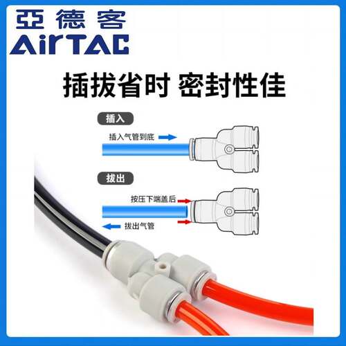 ATC原装亚德客三通减径变径接头APW8-6 APW6-4 APW10-8 APW12-10