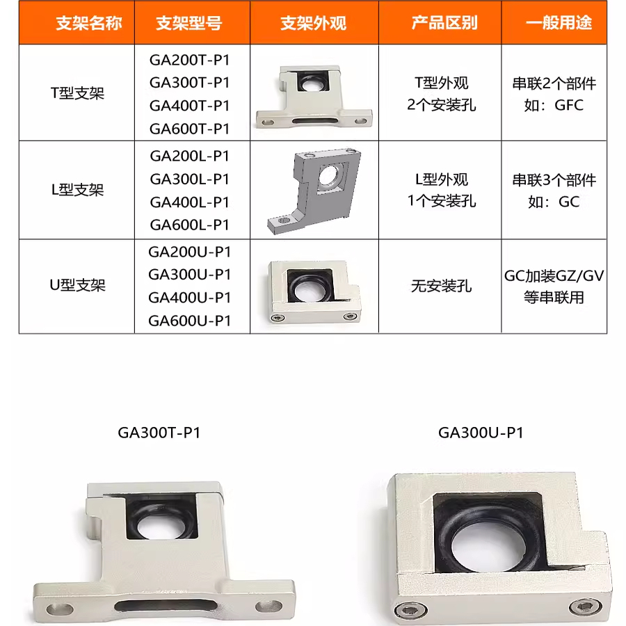 原装亚德客气动G系列气源处理器连接支架GA200/300/400-T-L-U-P1