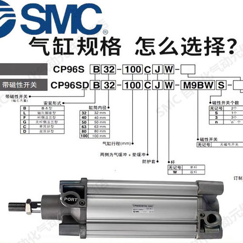 SMC单耳环型气缸CP96SC/CP96SDC32/40/50/63/80/100/125-150/200C