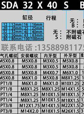 薄型气缸SDA80X5X10X15X20X25X30X35X40X50X75X100X150X200SB