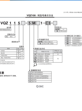 原装VQZ115/VQZ115R-5G1-5L1-5M1-5GB1-5LB1-M5-C4-C6电磁阀SMC
