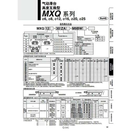 原装SMC滑台MXQ6/8L-10/20/30/40/50/75-A/B/C/AS/BS/CS/AT/BT/R