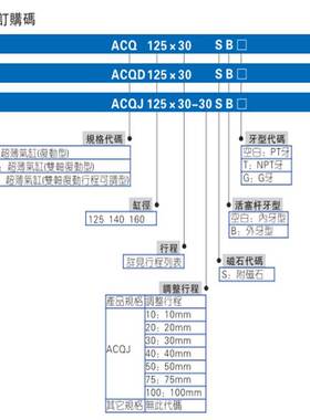 亚德客ACQ5063X5X10X15X20X25X30X35X40X50SB系列薄型气缸
