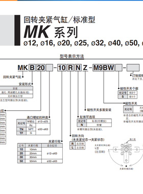 SMC旋转夹紧转角气缸MKB12/16/20/25/32/40/50/63-10-20-30-50LRN