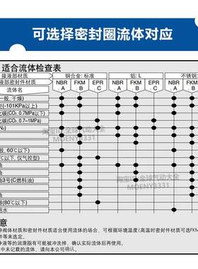 SMC阀VNB204A-15A/VNB203A VNB202CL VNB201AS-10A VNB204CS-10A
