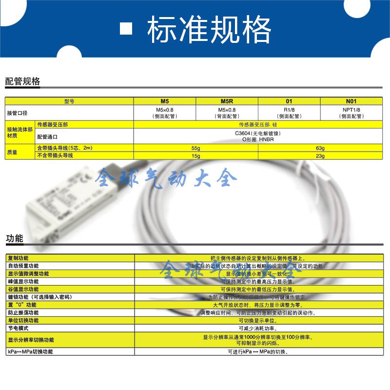 ZSE10F-01-A-MG ZSE10F-01-B-MG ZSE1F0-01-C-MG ZSE10F-01-E-MG