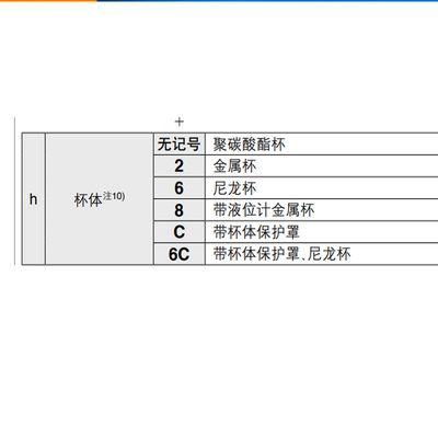 SMC调压阀过滤器二联件带尼龙杯AW/AC20/30/40/-02-03-04BDG-6-A