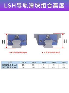 原装亚德客线性直线导轨LSH15RLX360-N-E可切割高组装配滑轨滑块