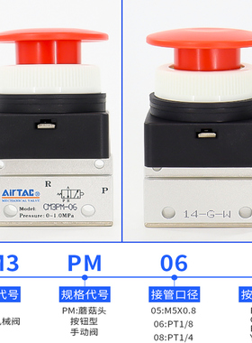 亚德客机械阀CM5PM/CM3PM05/06/08R蘑菇头按钮型手动阀控制气阀