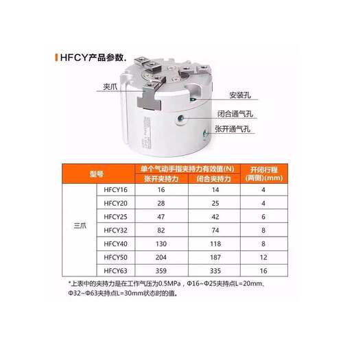 亚德客HFCI二爪/HFCY三爪/HFCX四爪手指气缸16/20/25/32/40/50/63