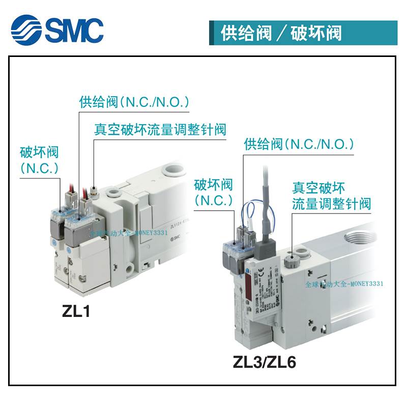 ZL3-LW1-N-P-A ZL3-AD3--SC1-SE1-EJ1-H-M-A ZL3-JSY3140-5LZ-X12