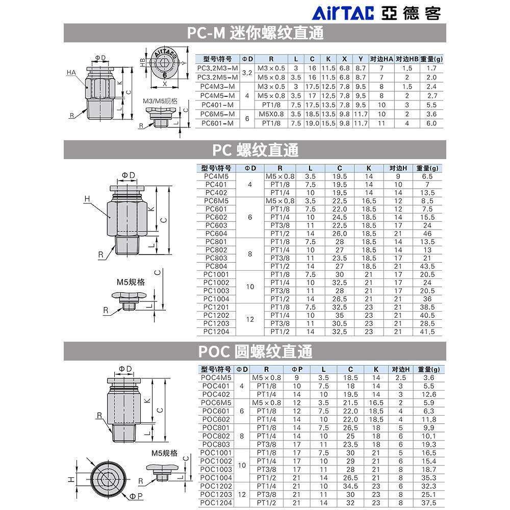 亚德客气动螺纹直通PC802气管弯头PL快速接头圆POC/PLL4/6/10/12M