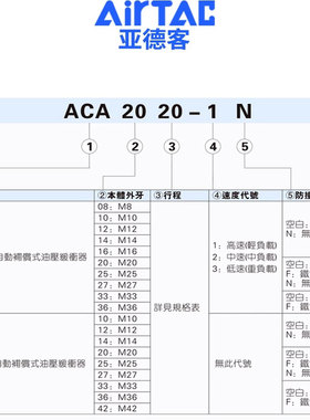 亚德客液压油压缓冲器ACA0806/ACJ1007/1210/1412/2020/2025-1-2N