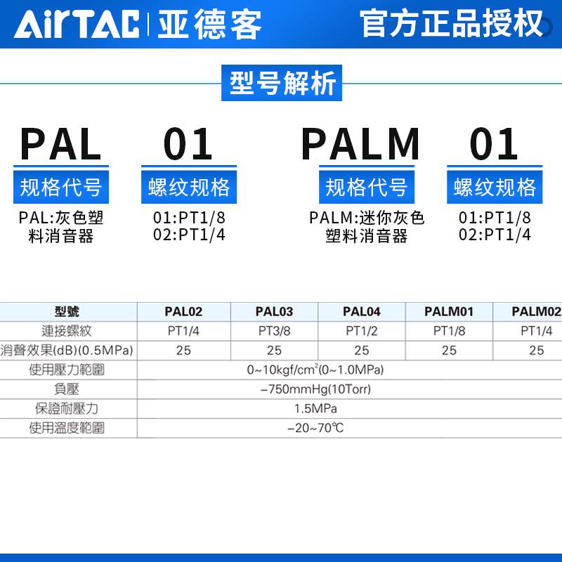 塑料黄铜消声器BSL PSL PAL-01 02 03 04 06 ABP堵头亚德客AirTar
