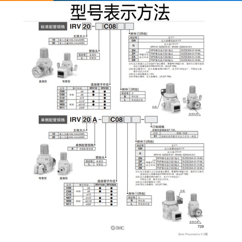 SMC原装真空减压调压阀IRV10/20-C06/C08/C10/LC06/LC08/LC10-BG