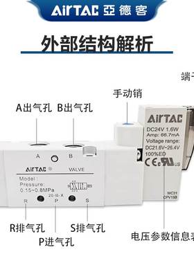 AIRTAC亚德客5V系列电磁阀5V21006B050 5V22006B050 5V230C08B050