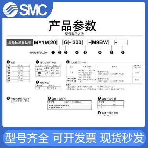 SMC机械式无杆气缸MY1M16/20/25/32G/40/50/63-700A6-800H7-900LS