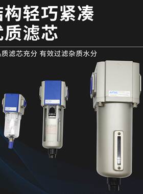 亚德客分水过滤器GF200/GF300/GF400/GF600-06-08-10-15-20-25-W