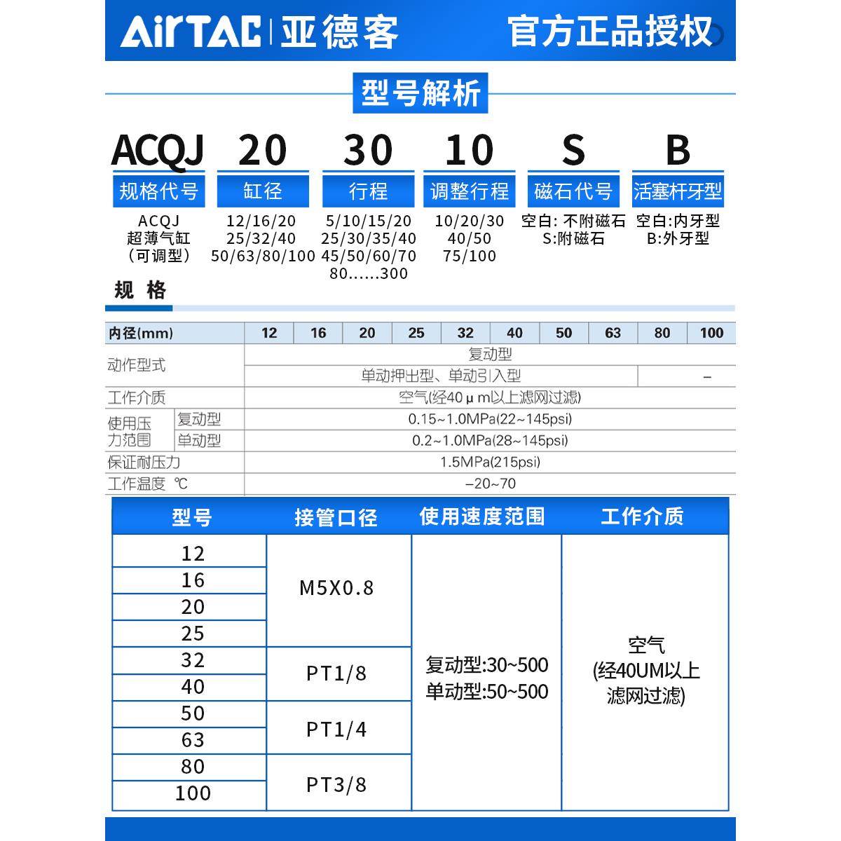 亚德客可调行程薄型气缸ACQJ32/40/50/63/80/100X10X25X50S内牙
