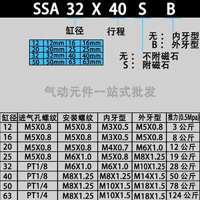SSA20x5x10x15x20x25x30x35x40x50S-B弹簧单动单作用气缸